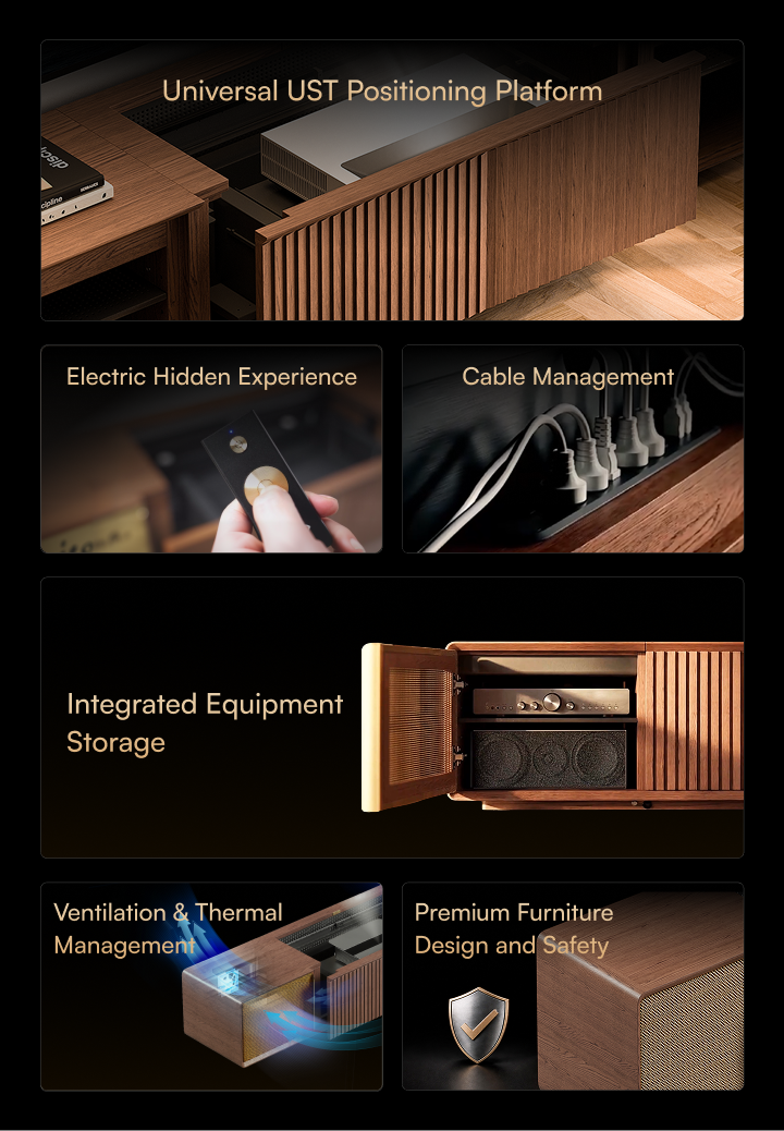 A multi-panel promotional graphic showcasing features of a wooden UST projector cabinet, including UST positioning, cable management, hidden controls, equipment storage, ventilation, and premium furniture design.