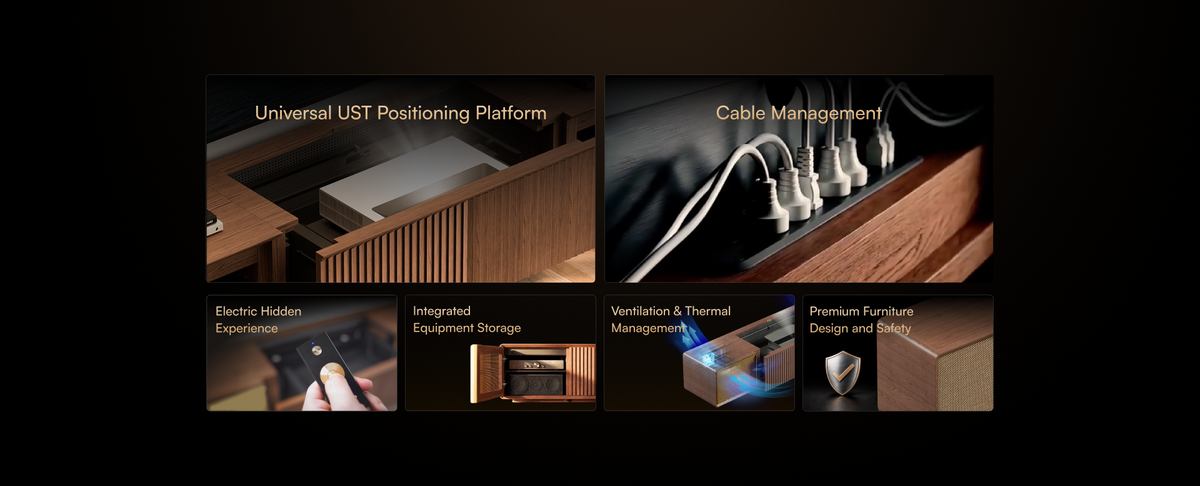 A promotional infographic on a black background showcasing features of a UST (Ultra Short Throw) projector cabinet. Panels include “Universal UST Positioning Platform,” “Cable Management,” “Electric Hidden Experience,” “Integrated Equipment Storage,” “Ventilation & Thermal Management,” and “Premium Furniture Design and Safety.”